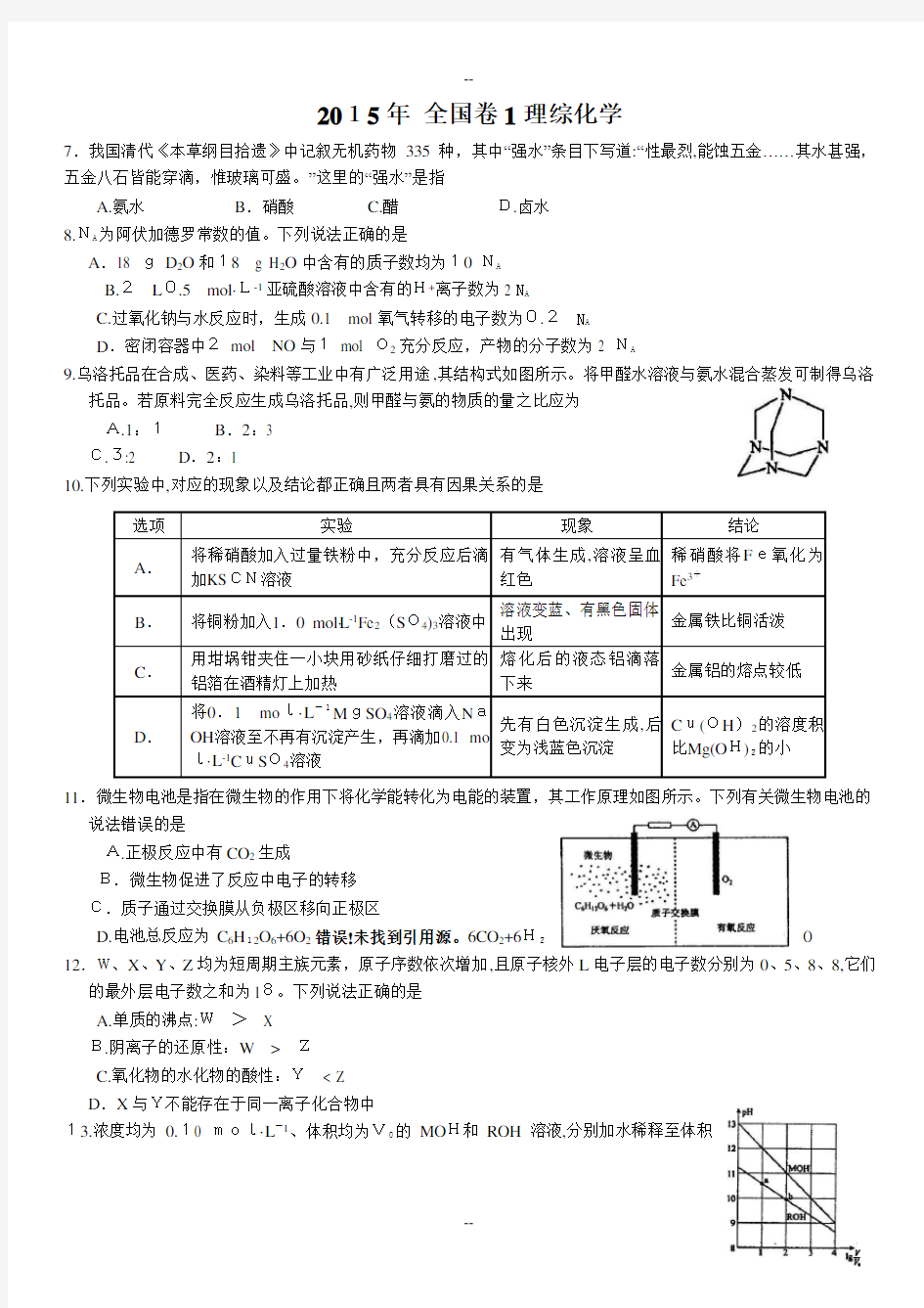 年全国卷1理综化学试题和答案