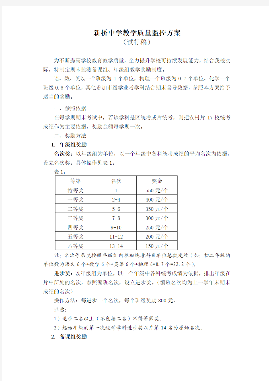 新桥中学教学质量监控方案-备课组年级组奖励方案