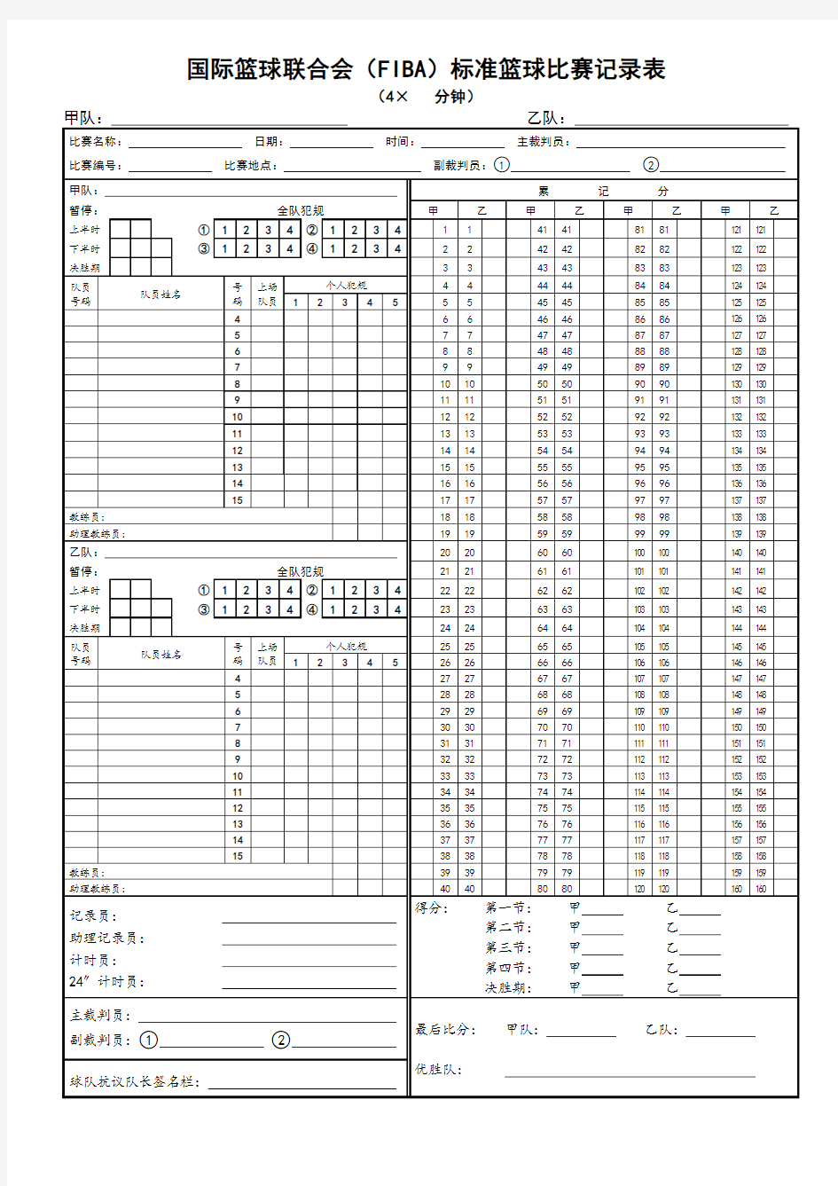 国际篮球联合会标准记录表