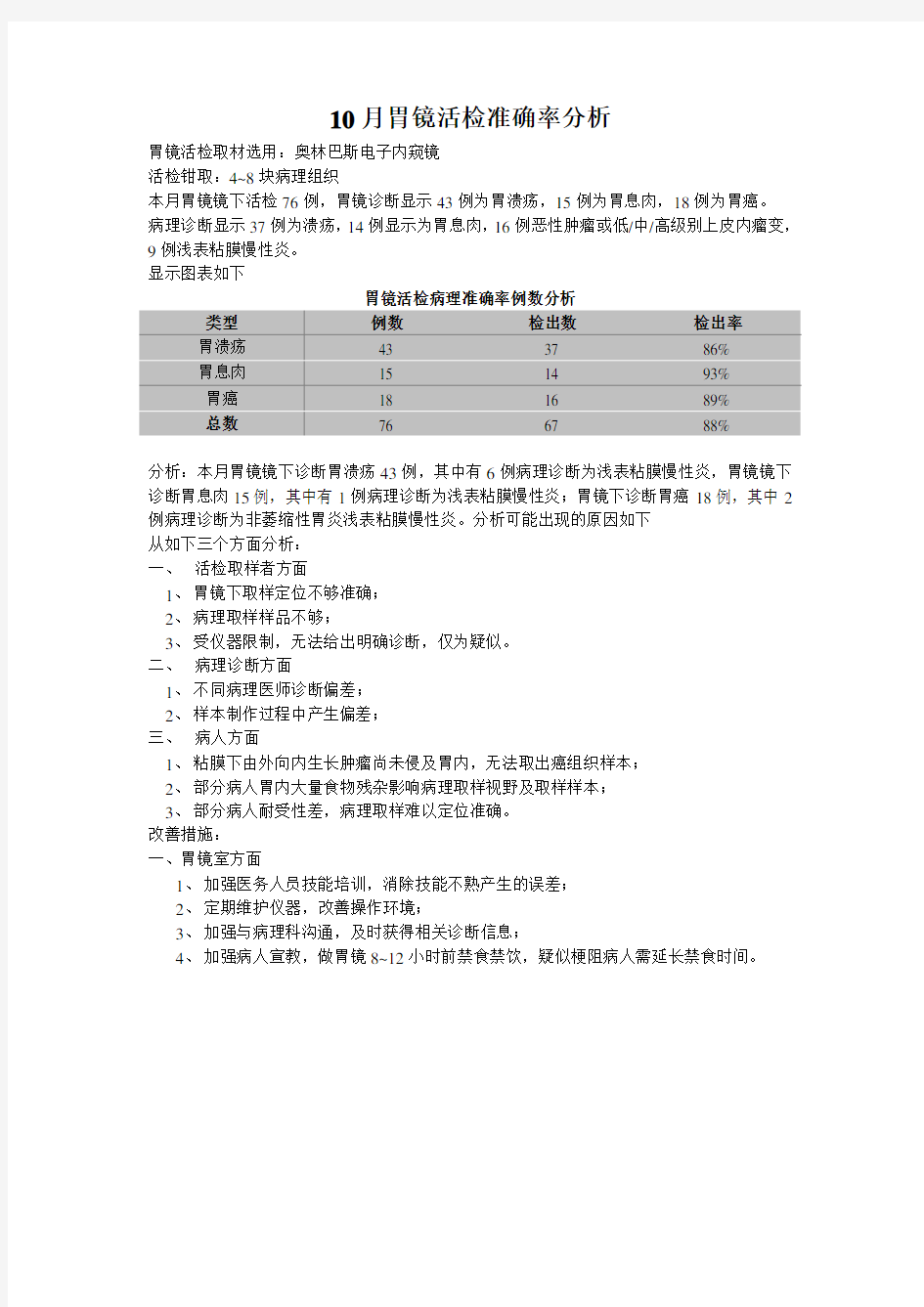 胃镜活检准确率分析