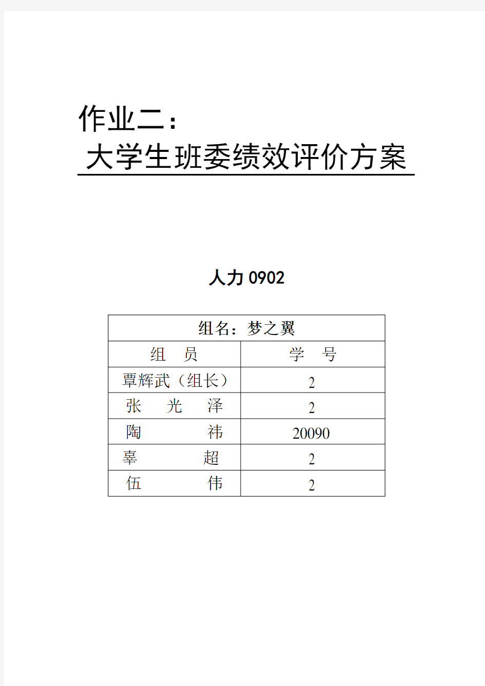 大学班委绩效考核方案设计