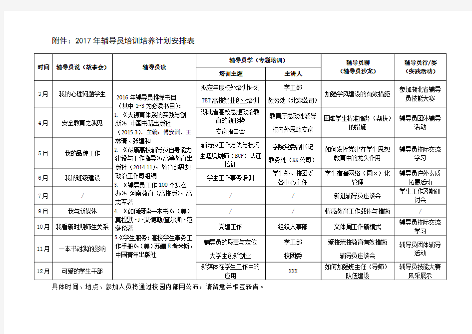 2017年辅导员培训培养计划安排表