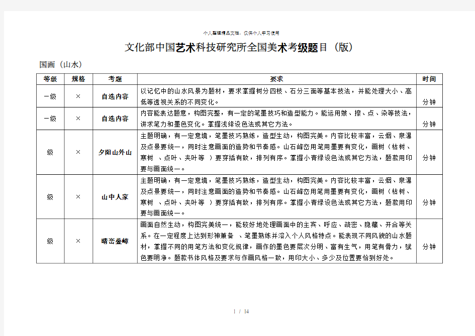 文化部中国艺术科技研究所全国美术考级题目(版)