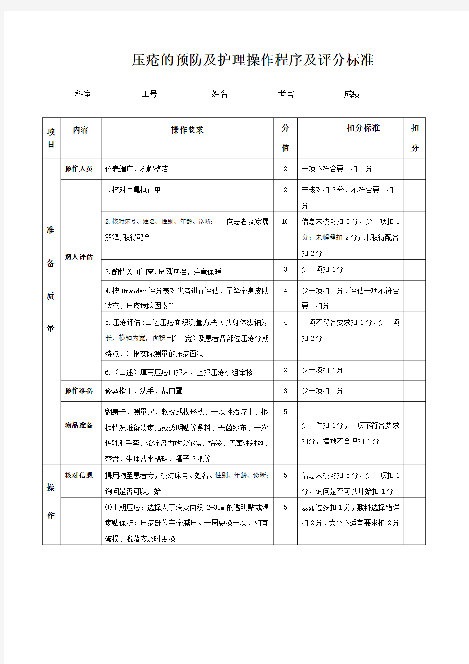 压疮的预防及护理操作程序及评分标准