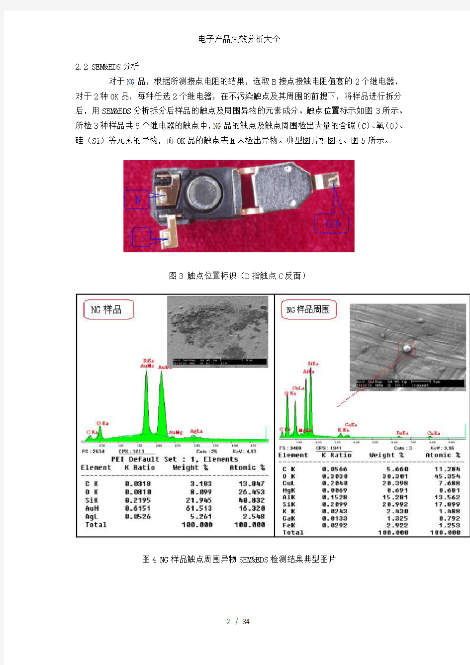 电子产品失效分析大全
