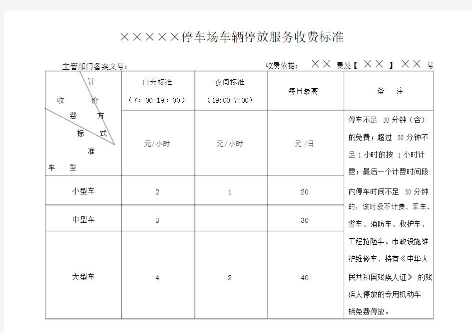 停车收费公示牌.doc