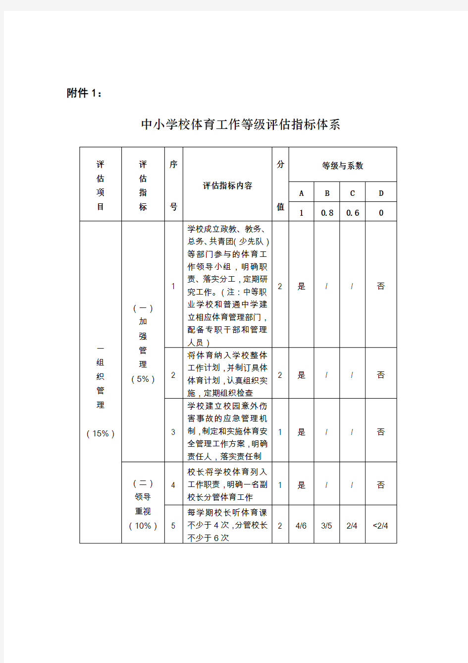 中小学体育等级评分标准