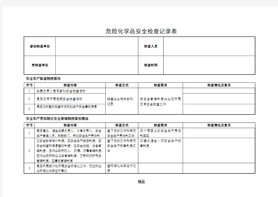 危险化学品安全检查记录表