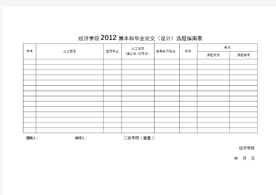 经济学院2012届本科毕业论文(设计)选题指南表【模板】