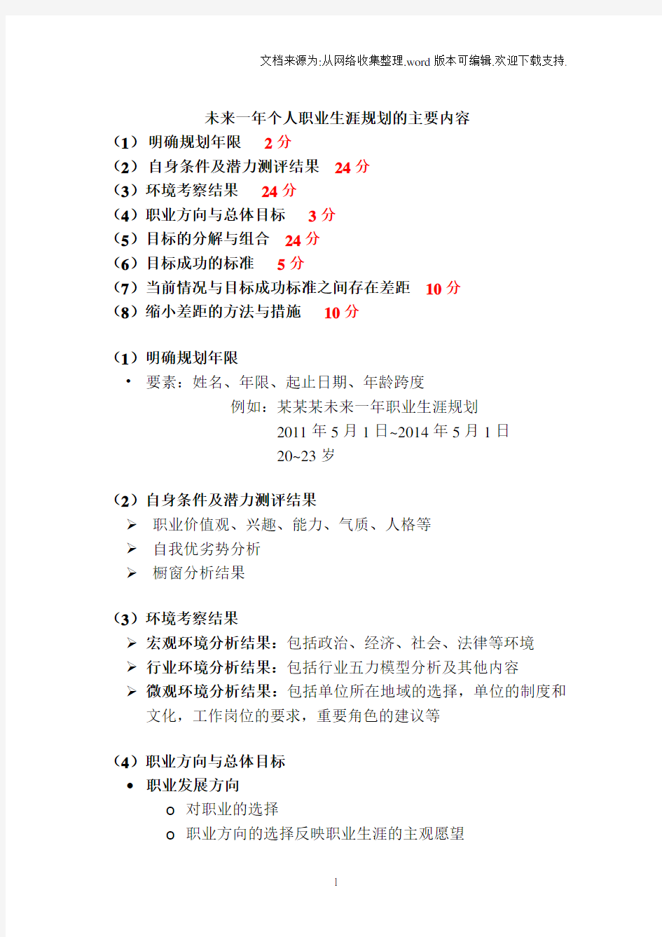 个人职业生涯规划报告的主要内容