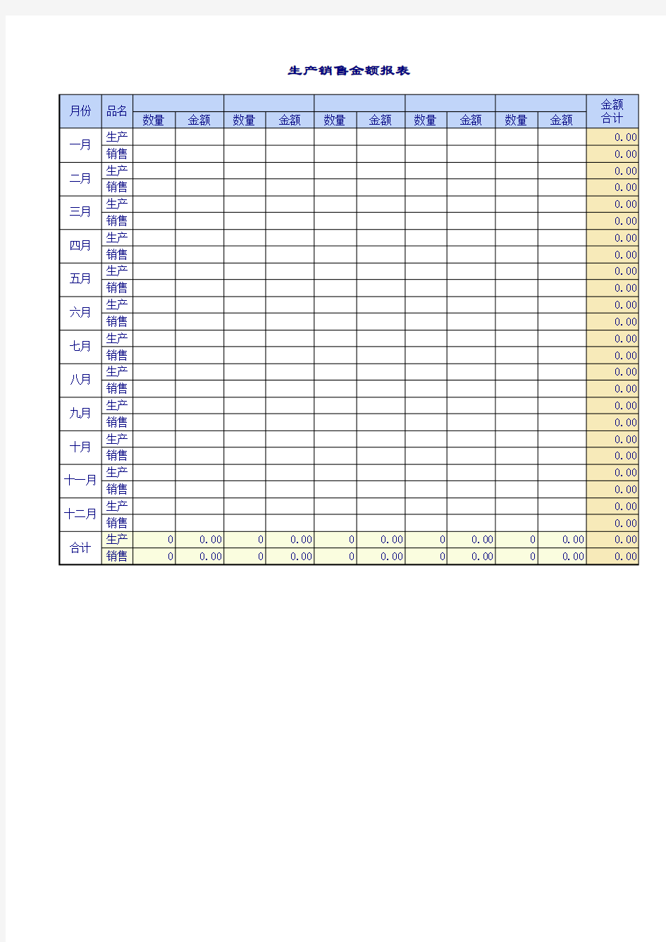 通用型的生产、销售管理表格制作必备Excel模板