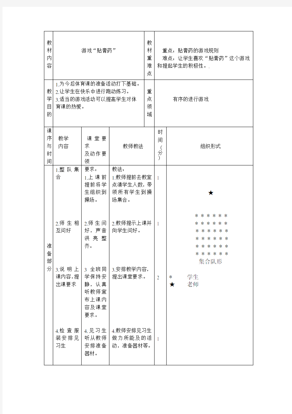 贴烧饼教案