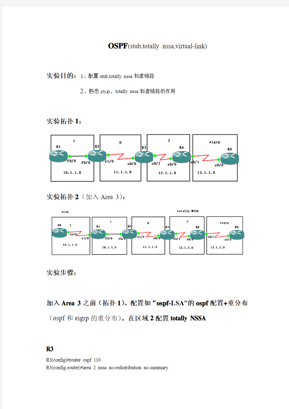 ospf特殊区域