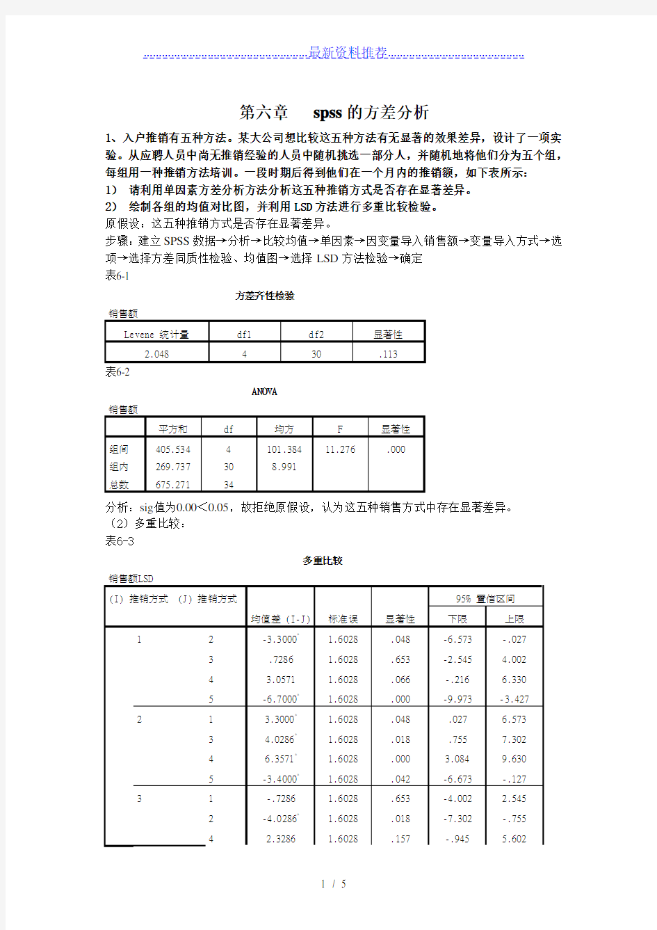 第六章--spss的方差分析