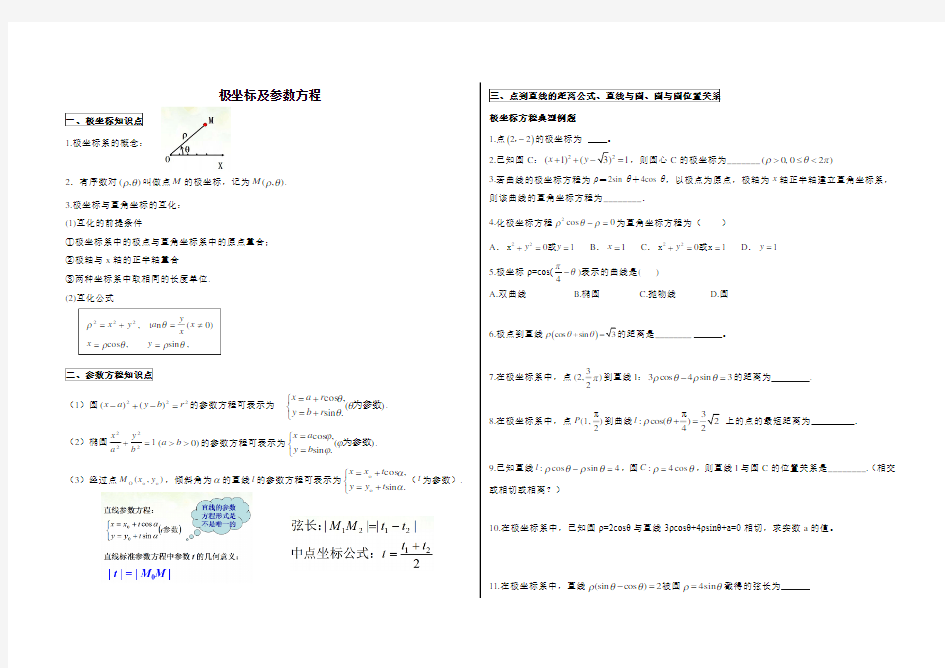 专题：极坐标与参数方程知识点及对应例题