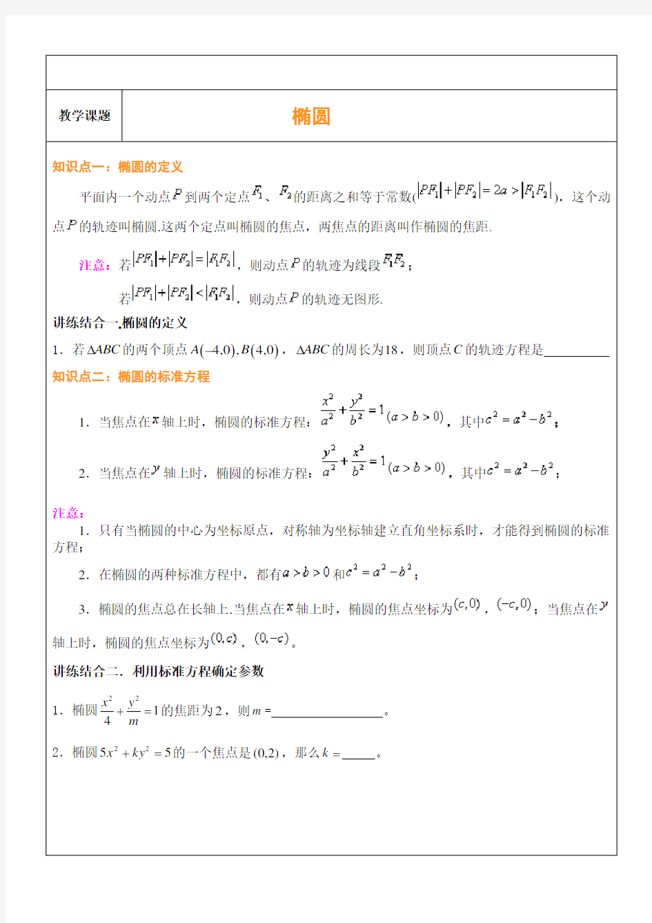 高中数学_椭圆_知识题型总结