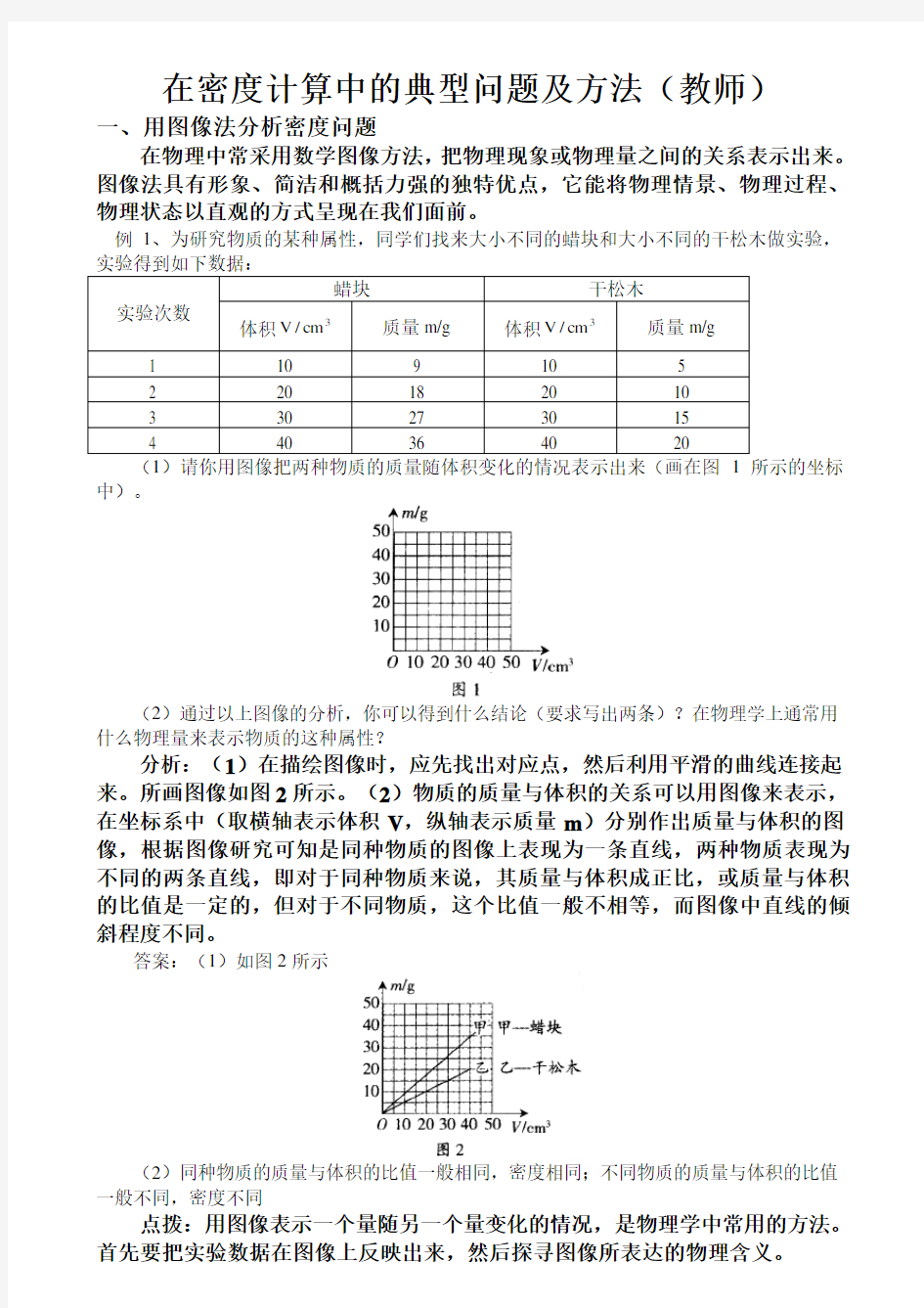 在密度计算中的典型问题及方法