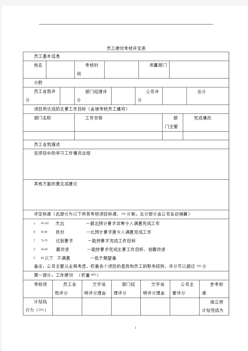 员工绩效考核评定表