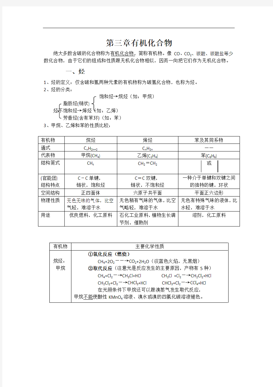 人教版化学必修二有机物的知识点