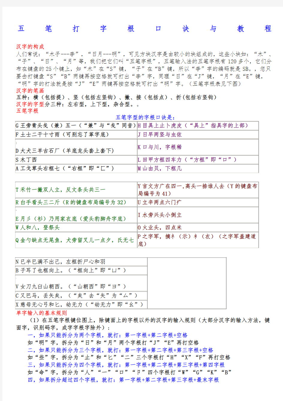 五笔字根表及口诀