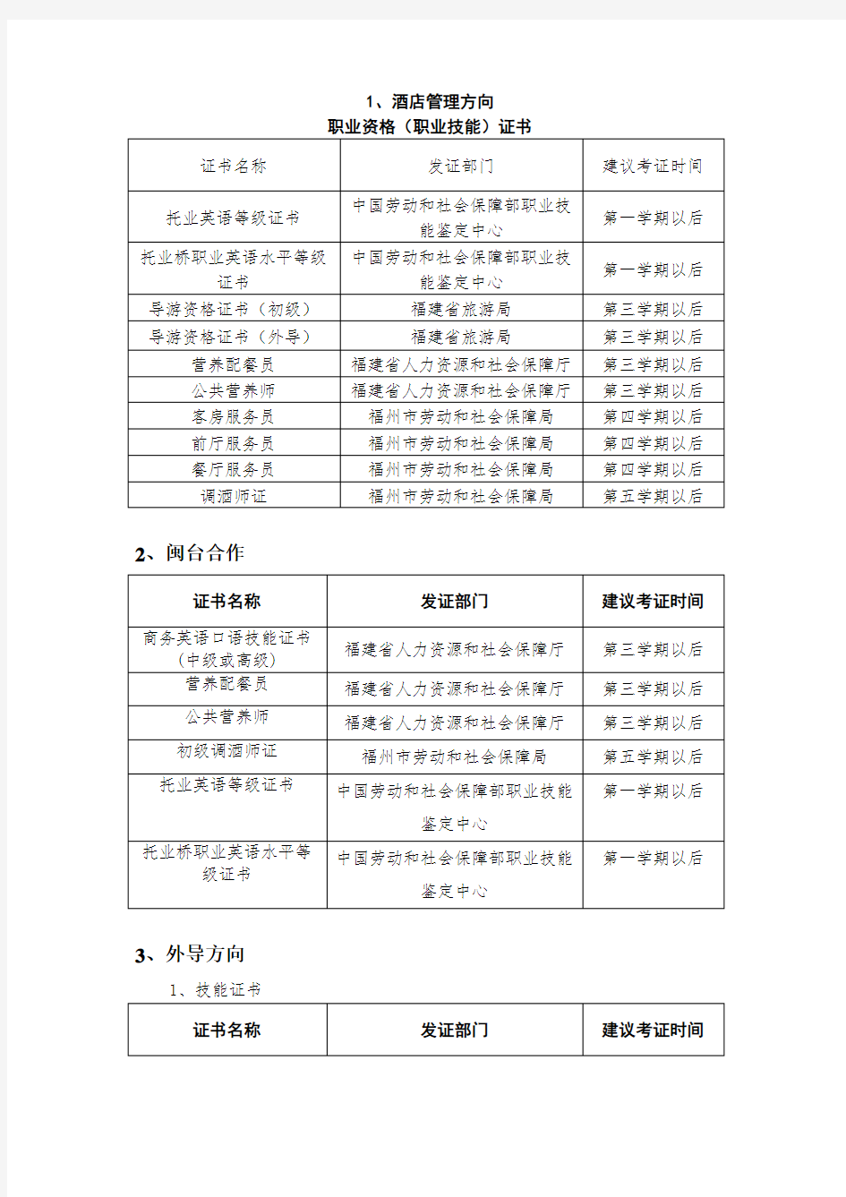 各专业职业资格证书一览表[新版].doc