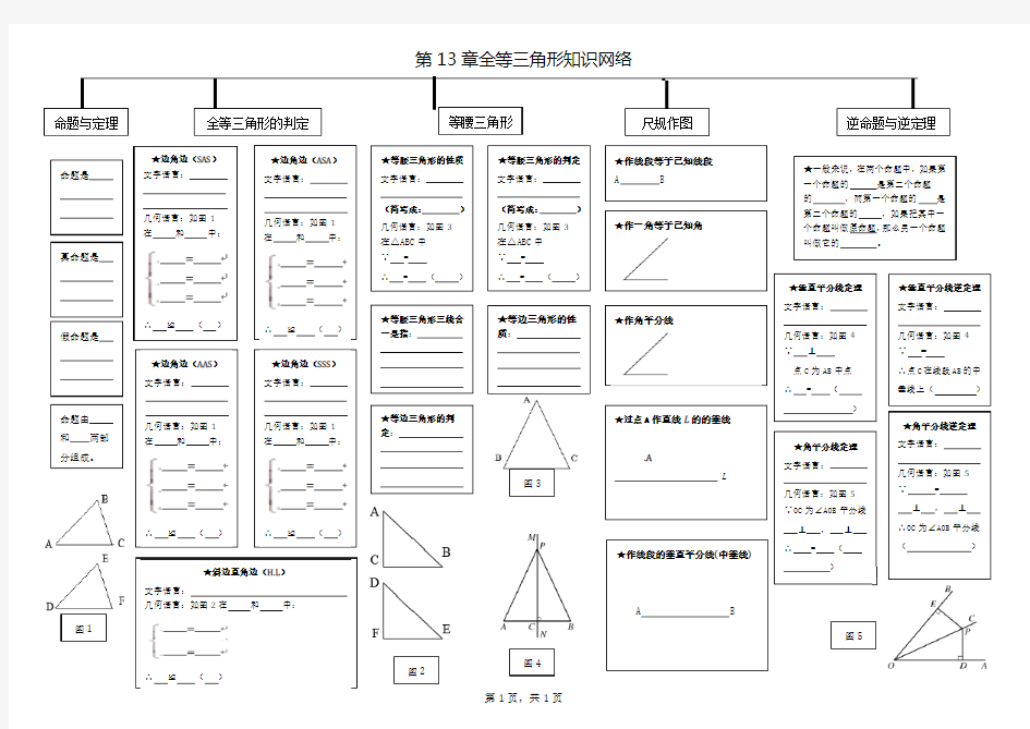 第13章全等三角形思维导图