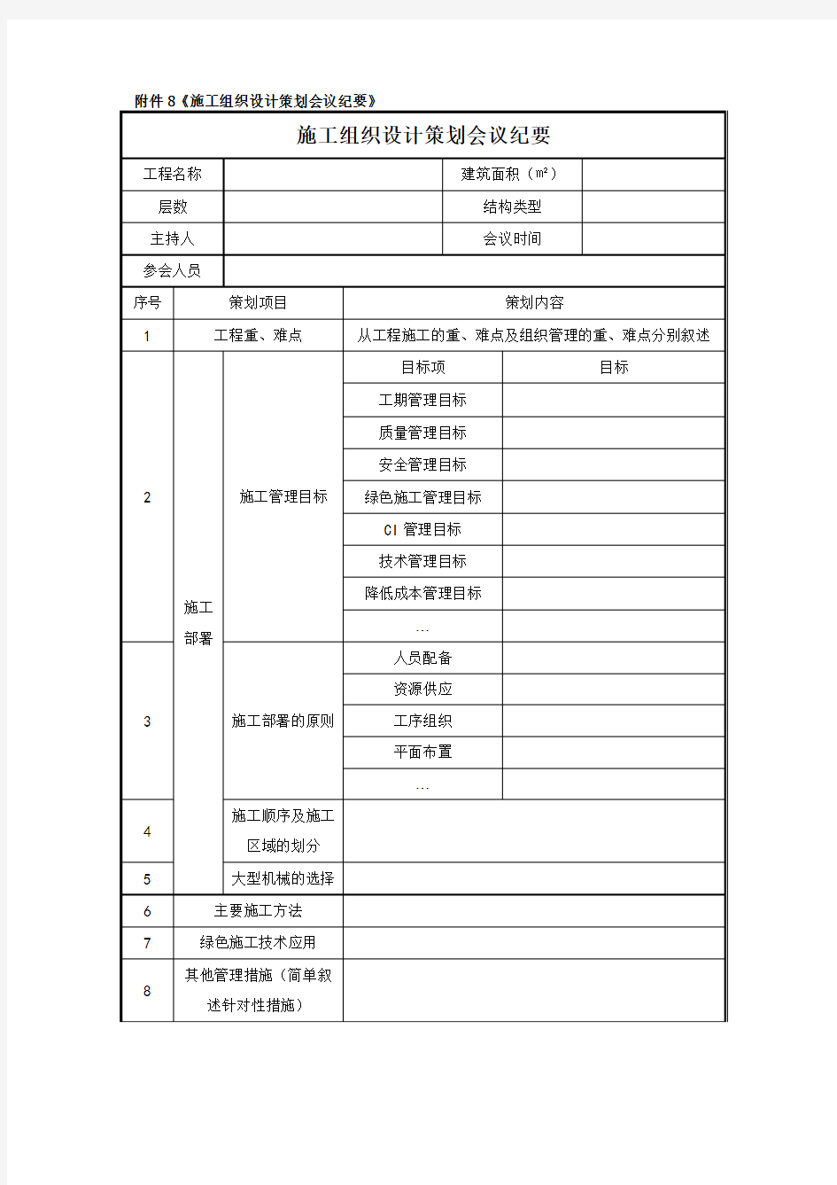 施工组织设计策划会会议纪要