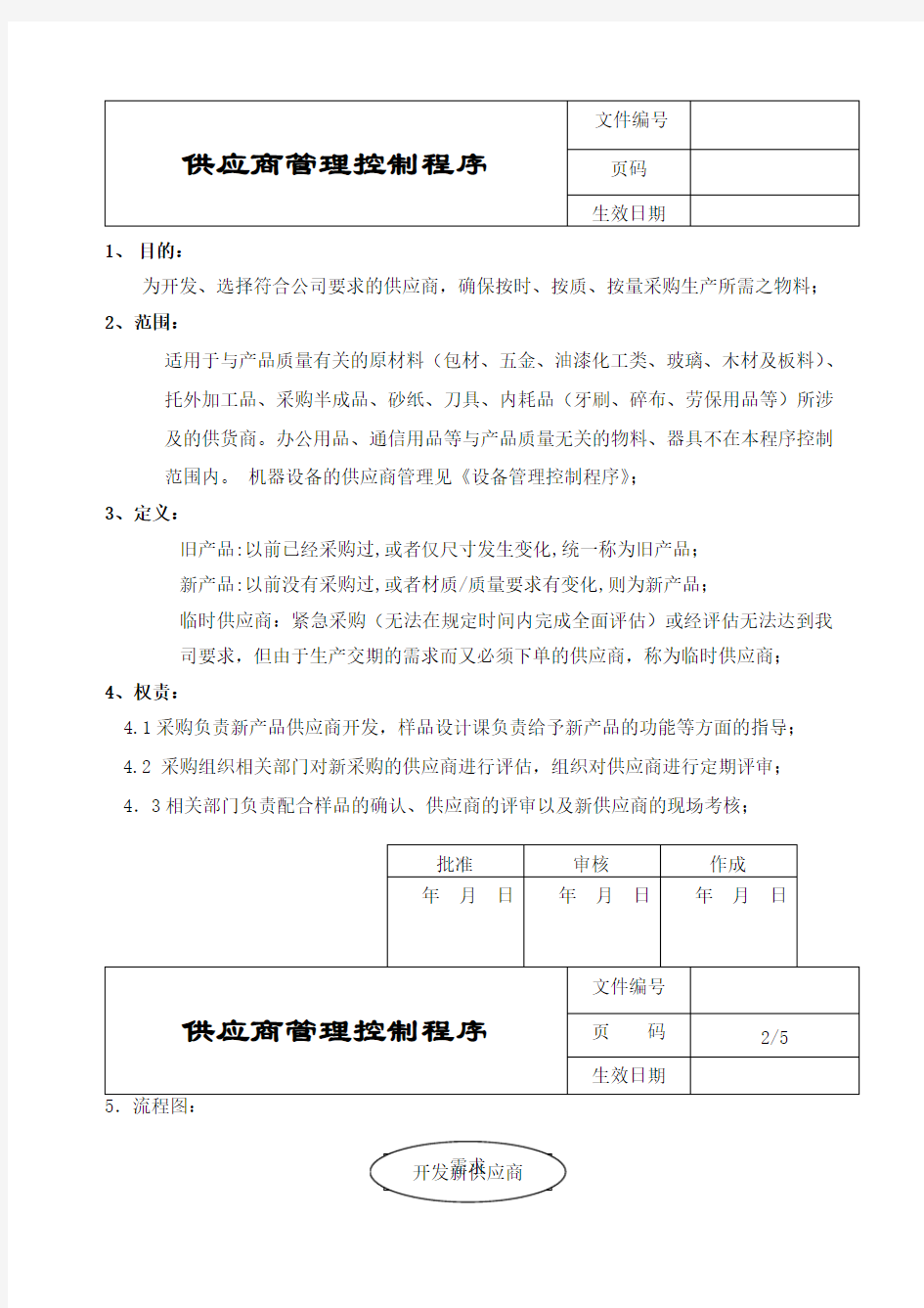 供货商管理控制程序