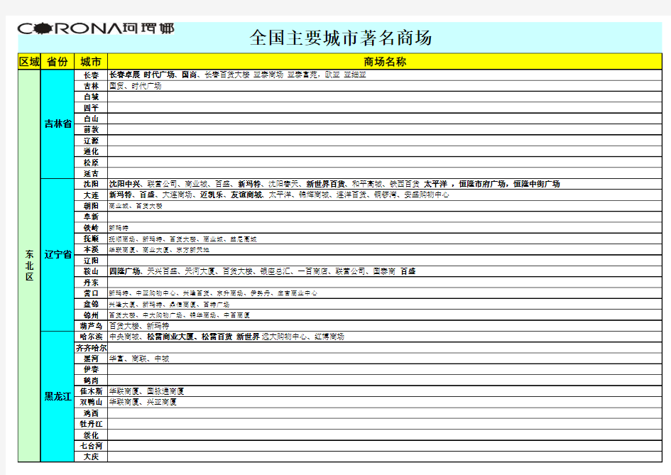 全国主要城市著名商场汇总