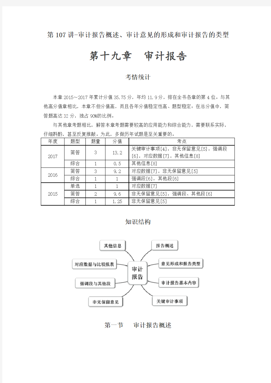 第十九章 审计报告(2)