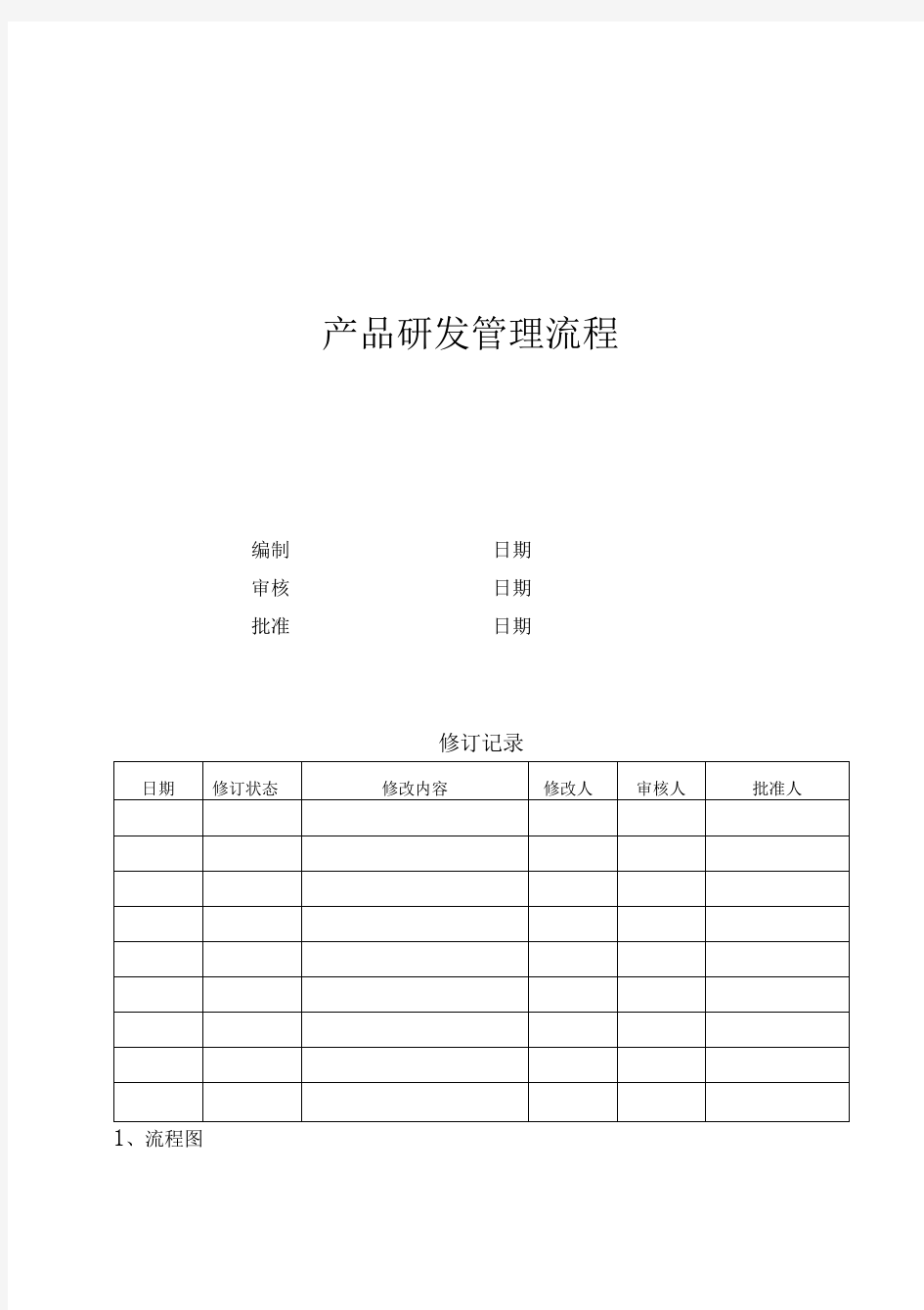 万科集团房地产产品研发管理流程