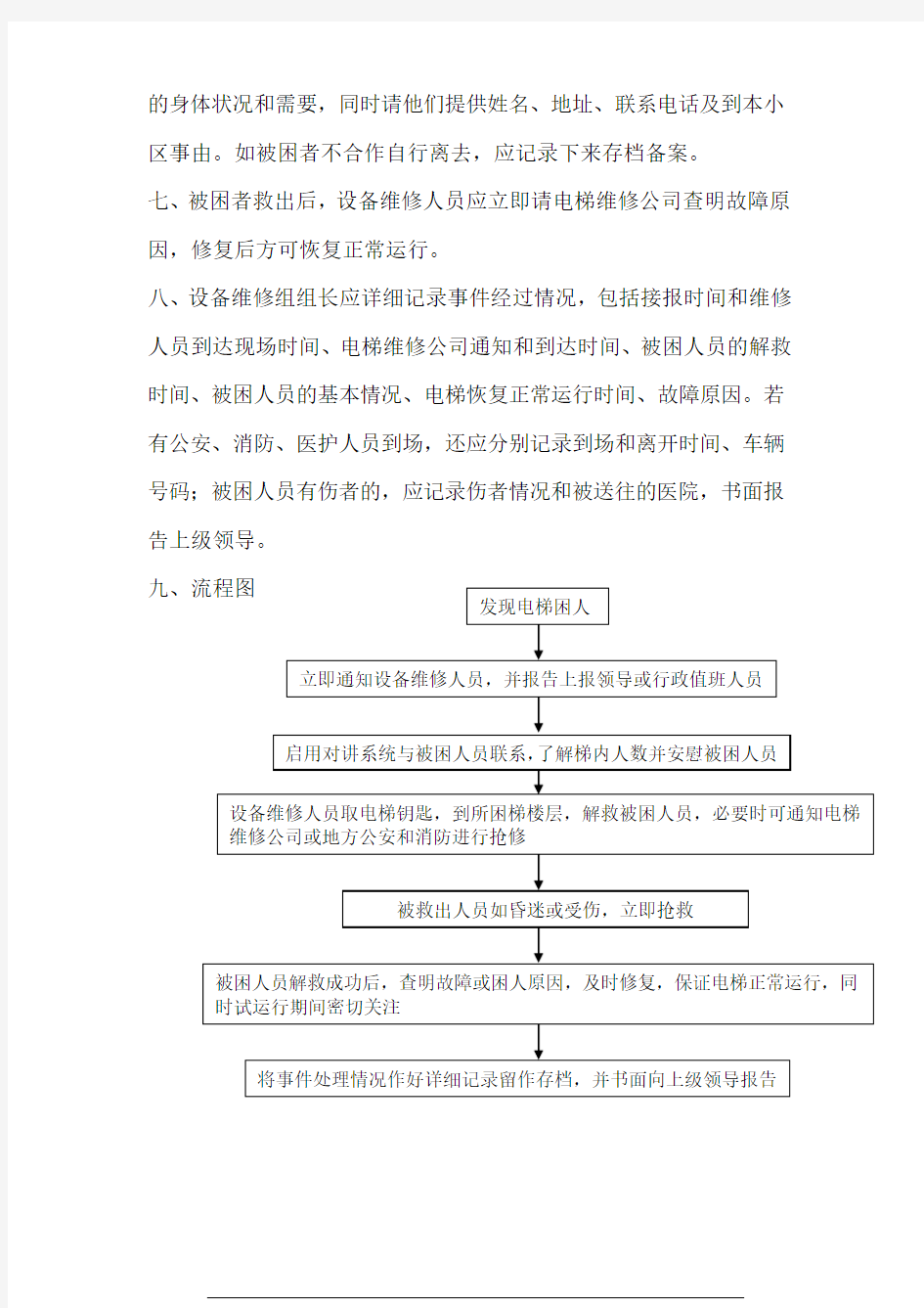 电梯困人处理流程图教学提纲