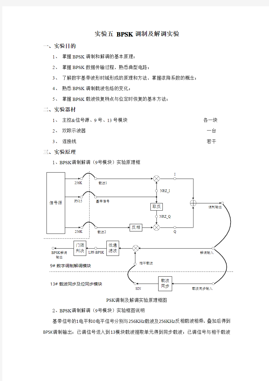 BPSK调制及解调实验报告