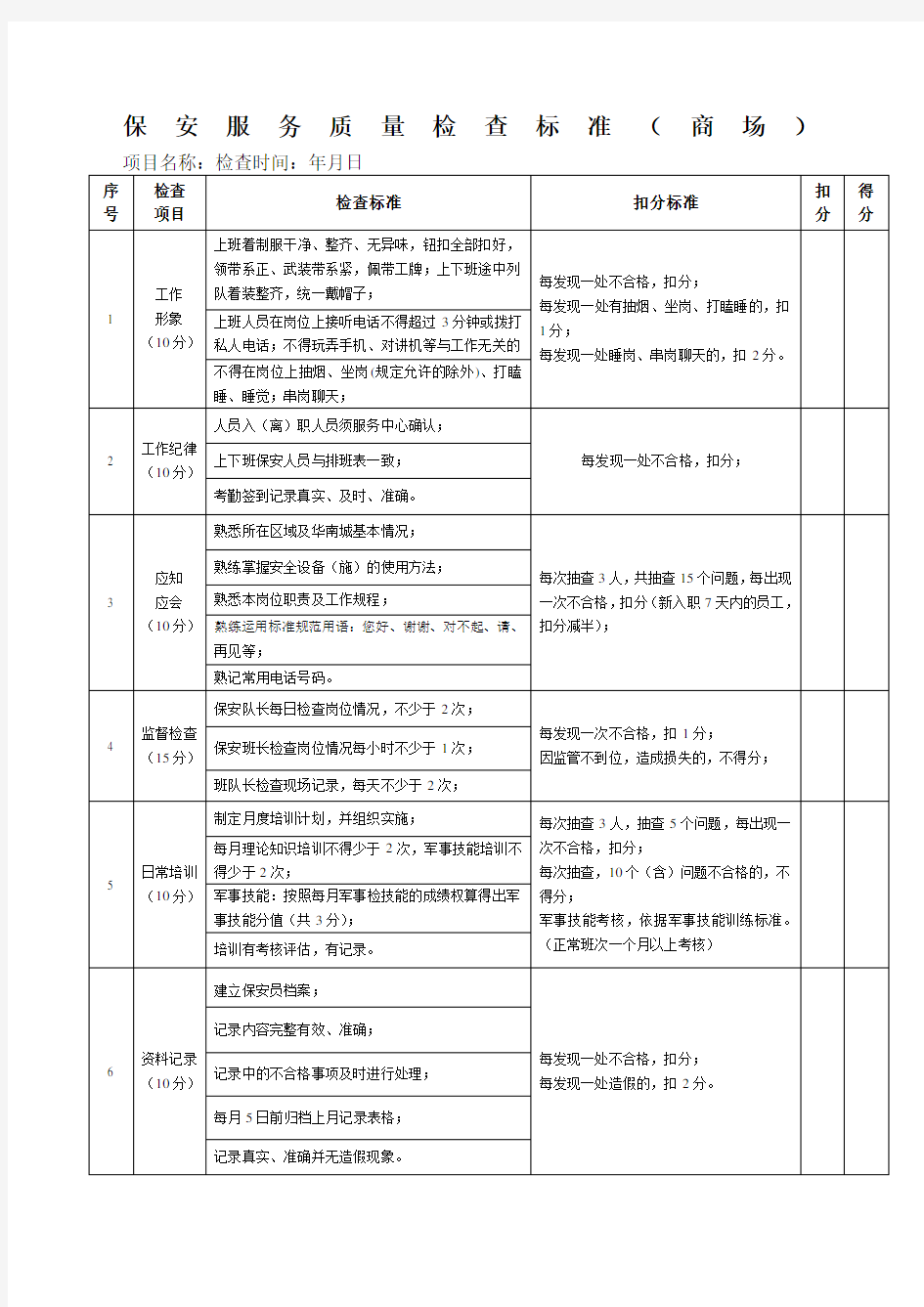 保安服务质量检查标准精选