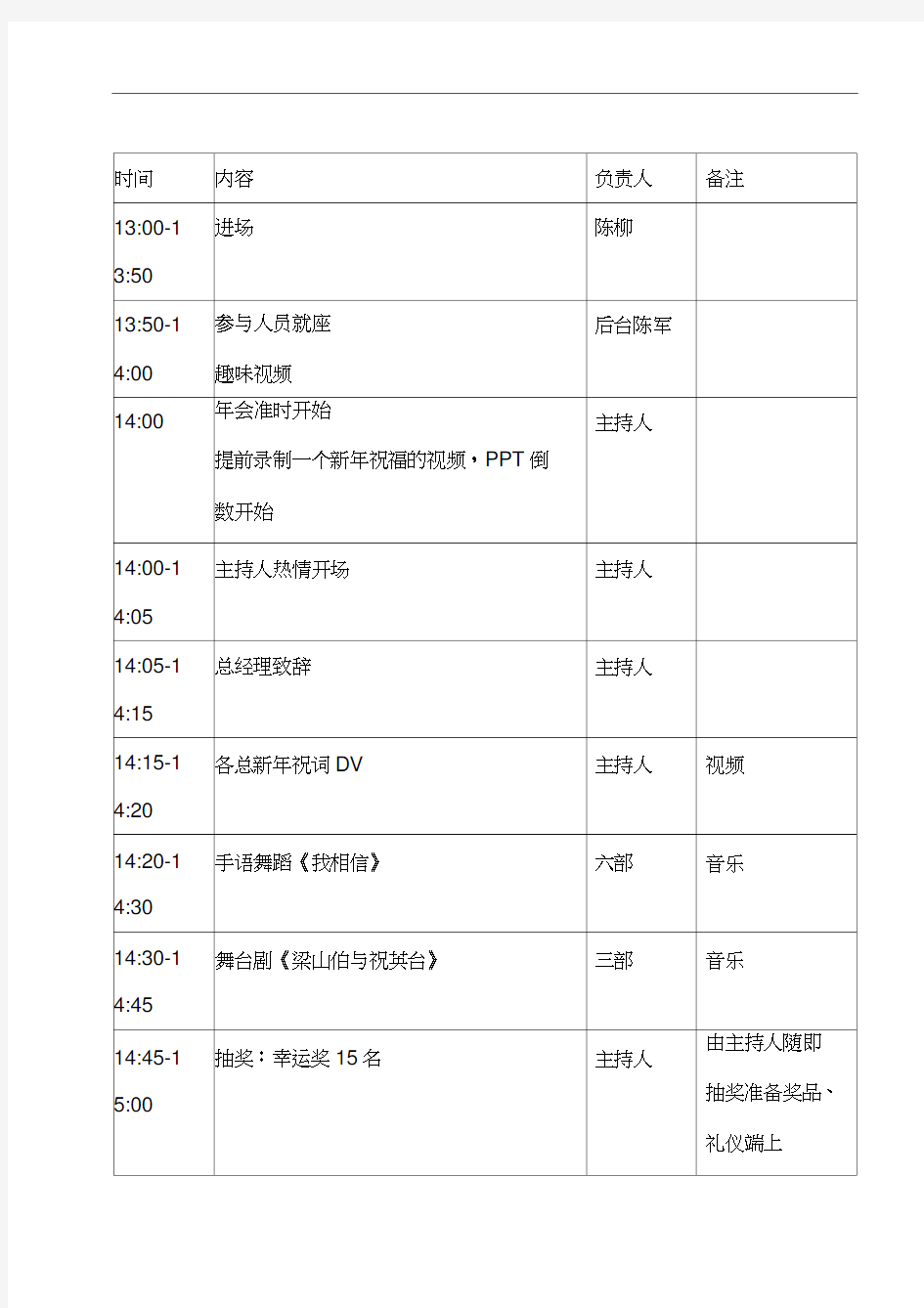 2017年会流程明细表