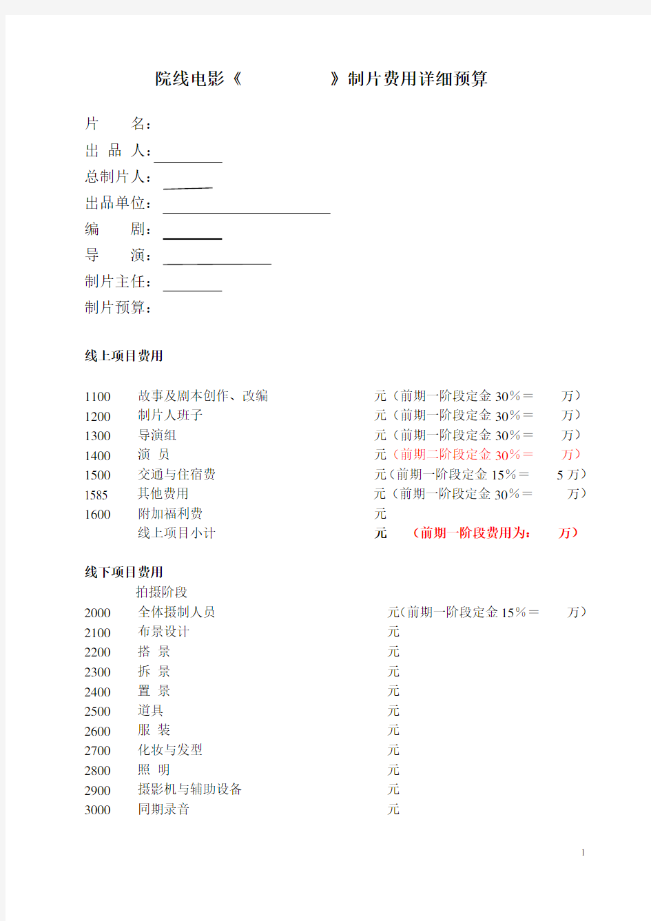 制片费用预算表