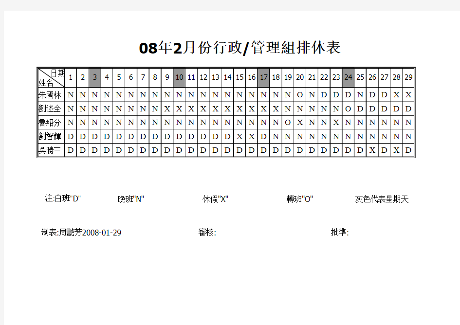 保安排休表格