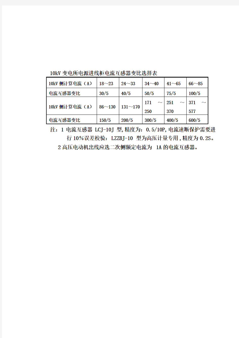 电流互感器中的变比选择