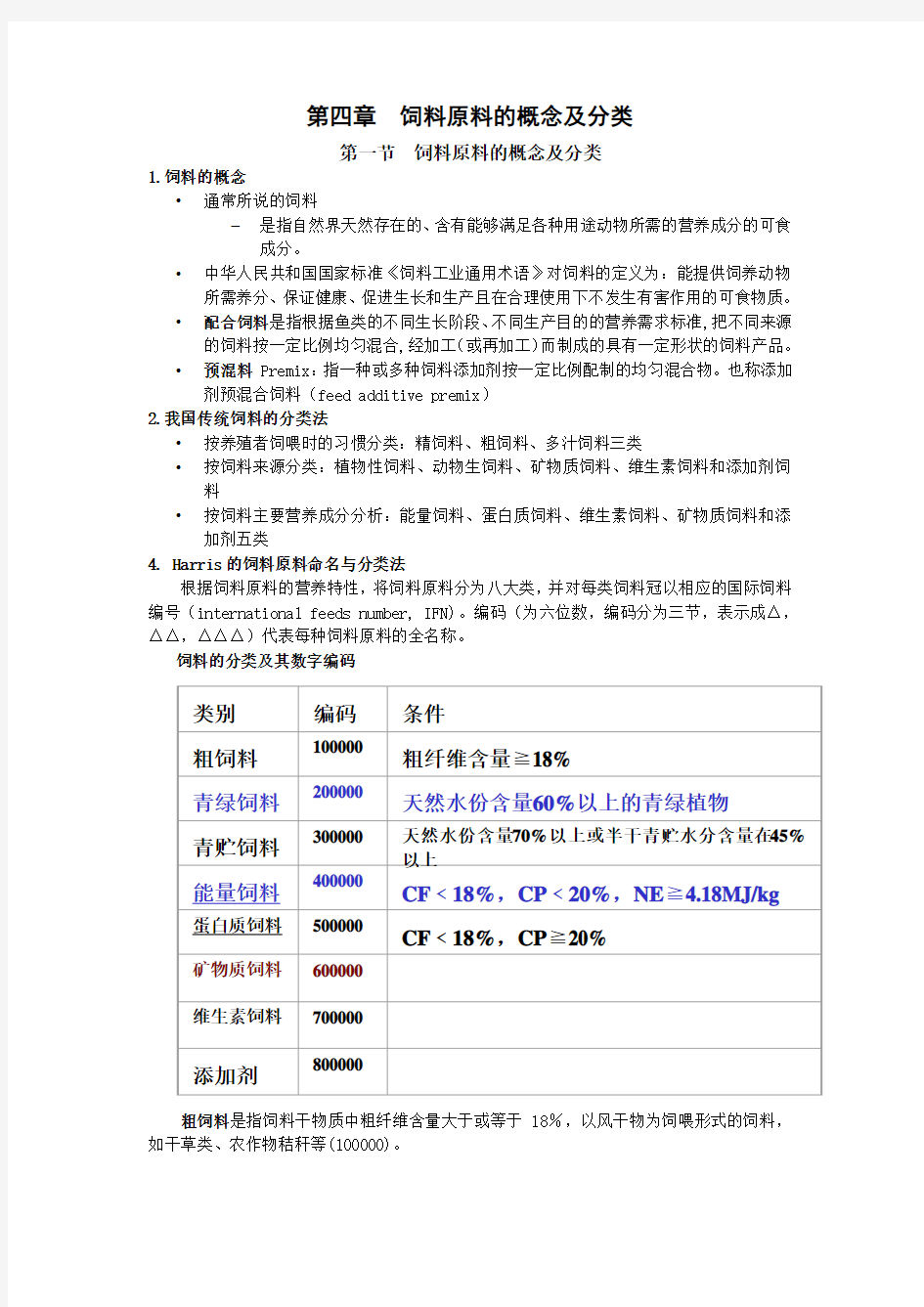 11第四章  饲料原料的概念及分类1