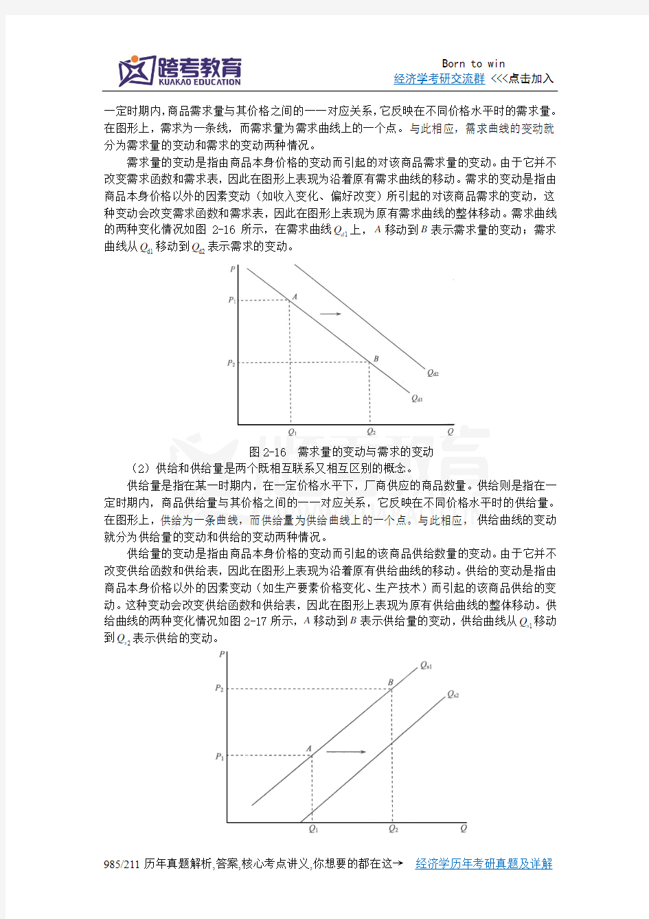 任保平《微观经济学》习题详解(第2章  市场理论：产品市场及其均衡)