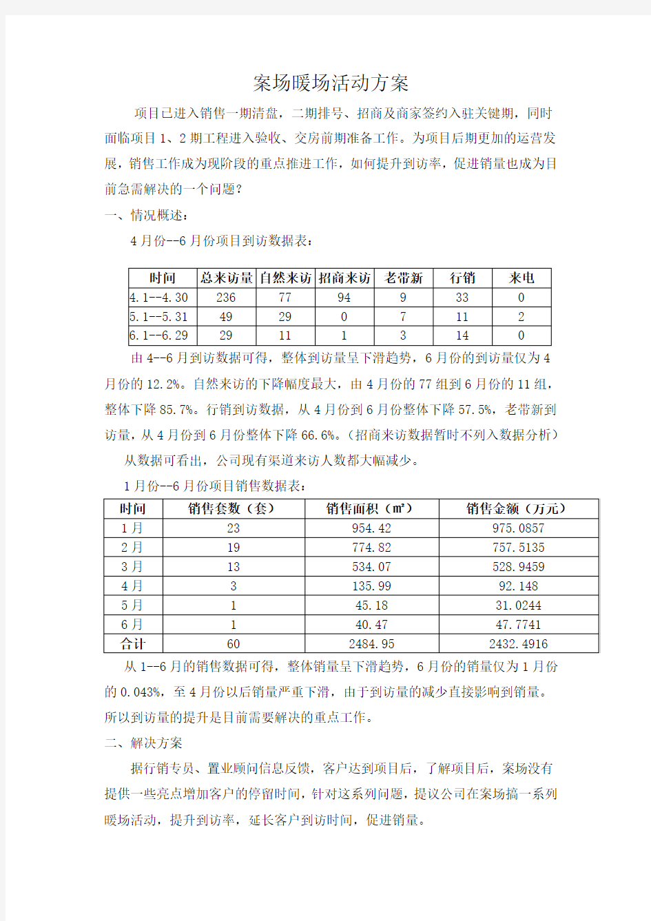 案场暖场活动方案