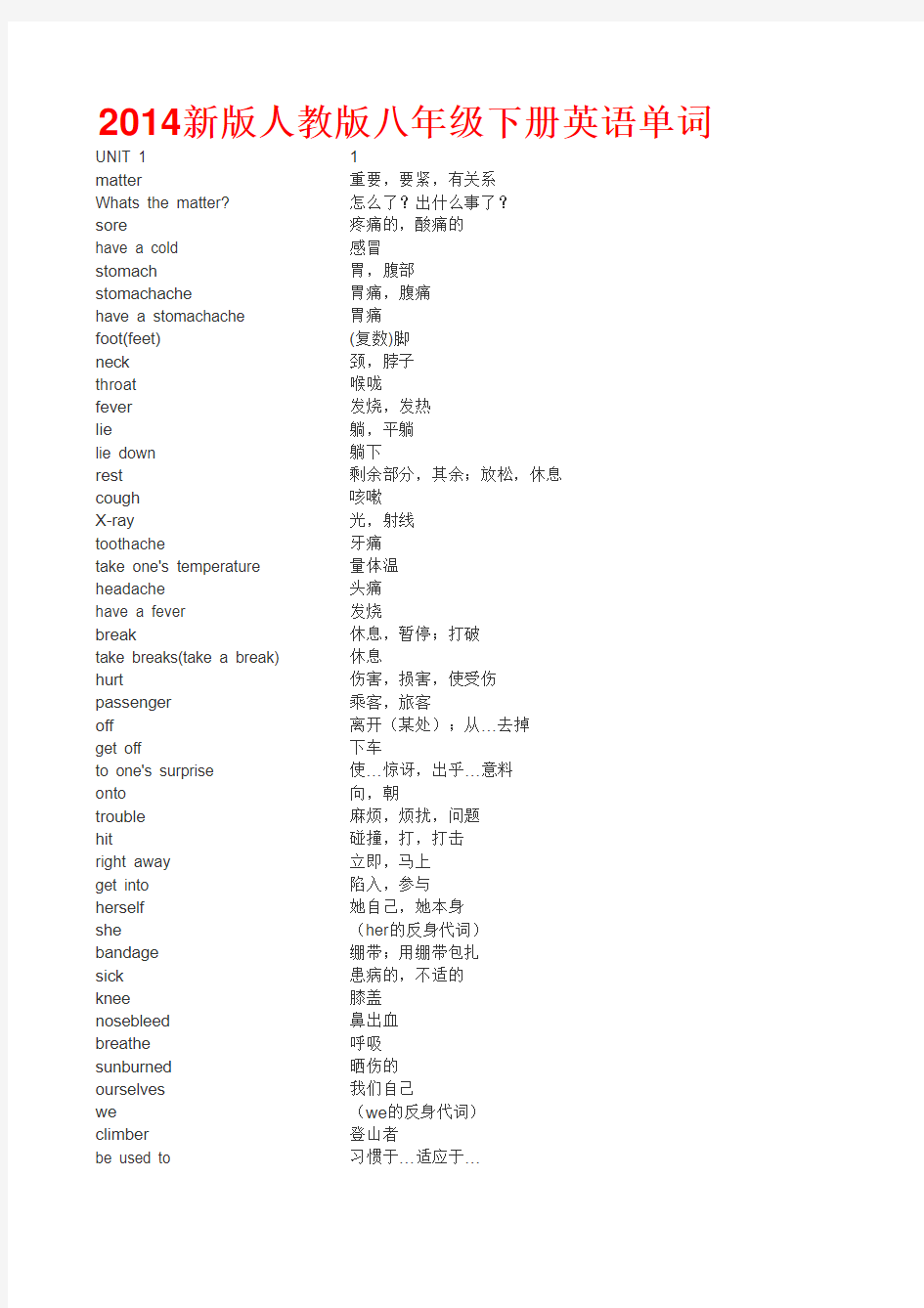 2014新版人教版八年级下册英语单词表