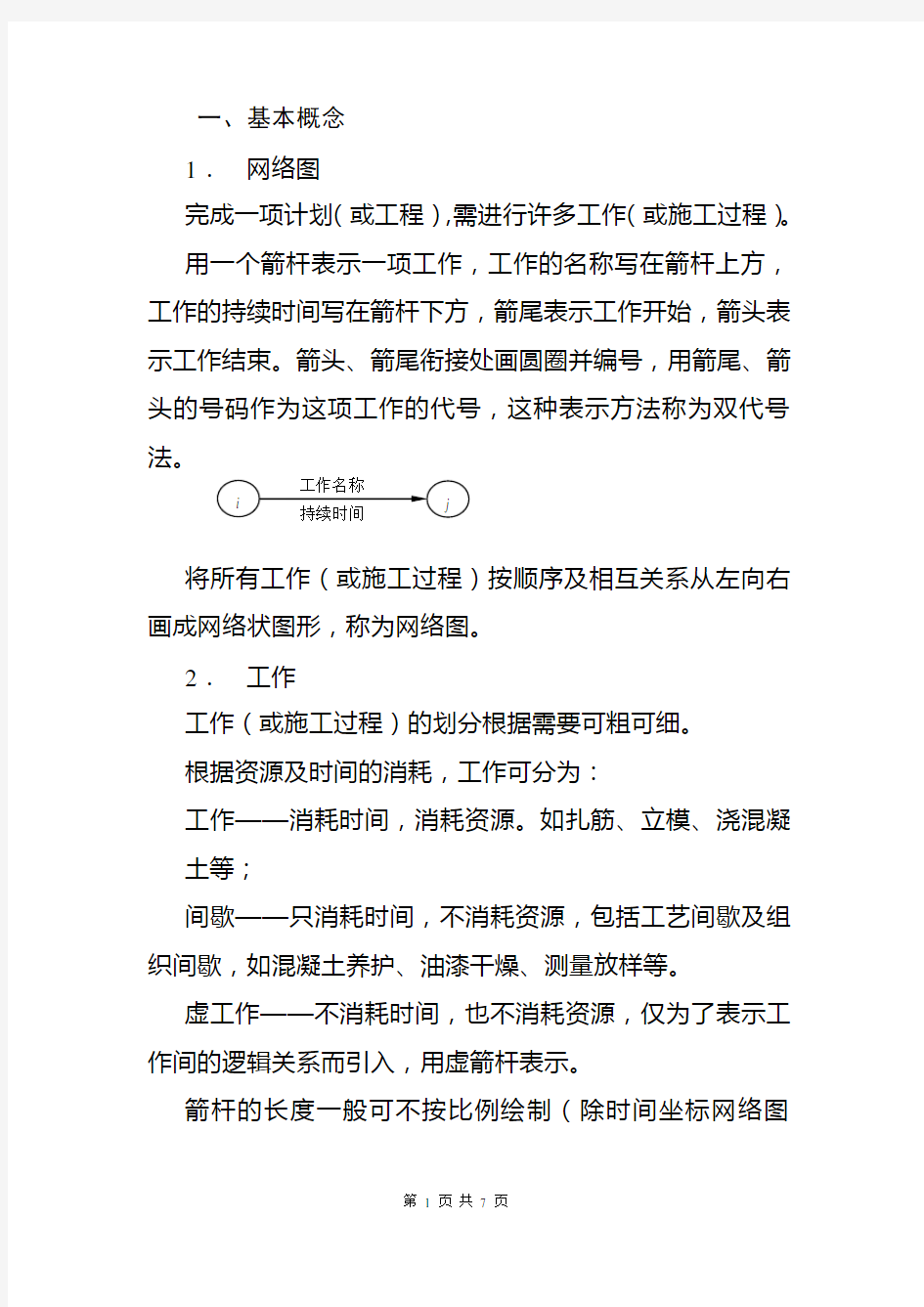 网络图基本概念