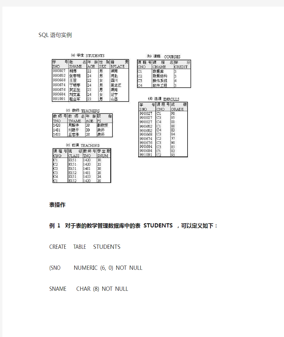 SQL语句大全实例