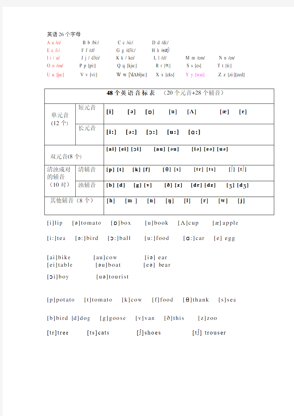 英语26个字母