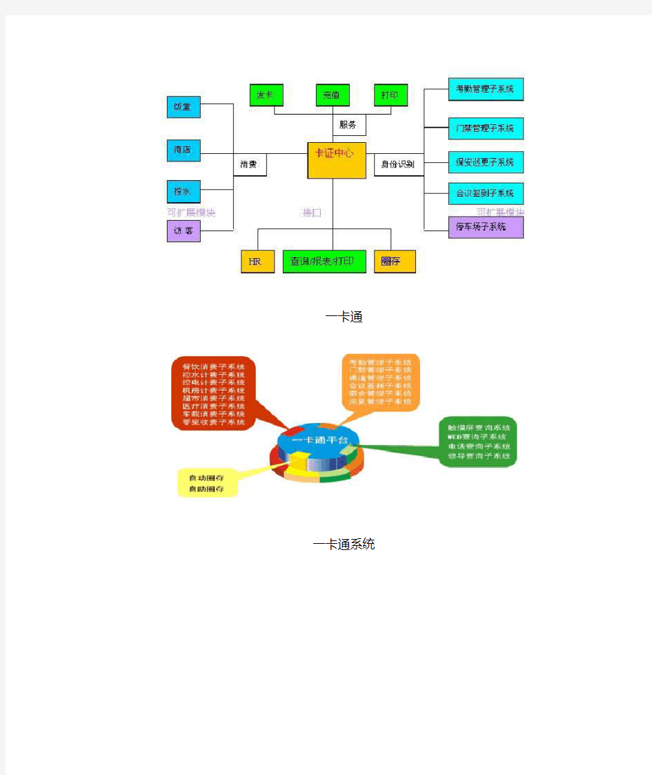 门禁一卡通系统简介