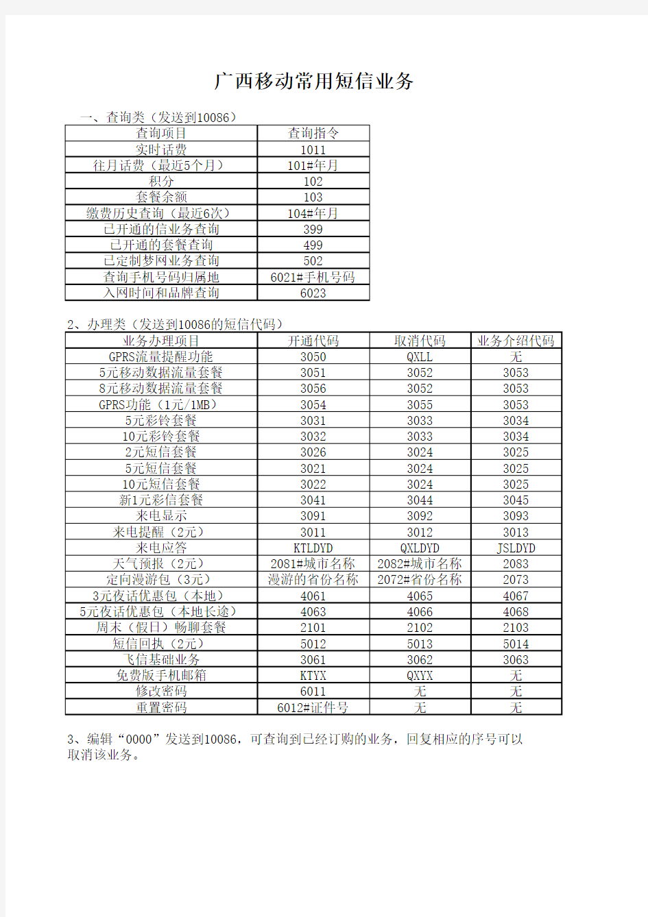 广西移动短信营业厅指令大全