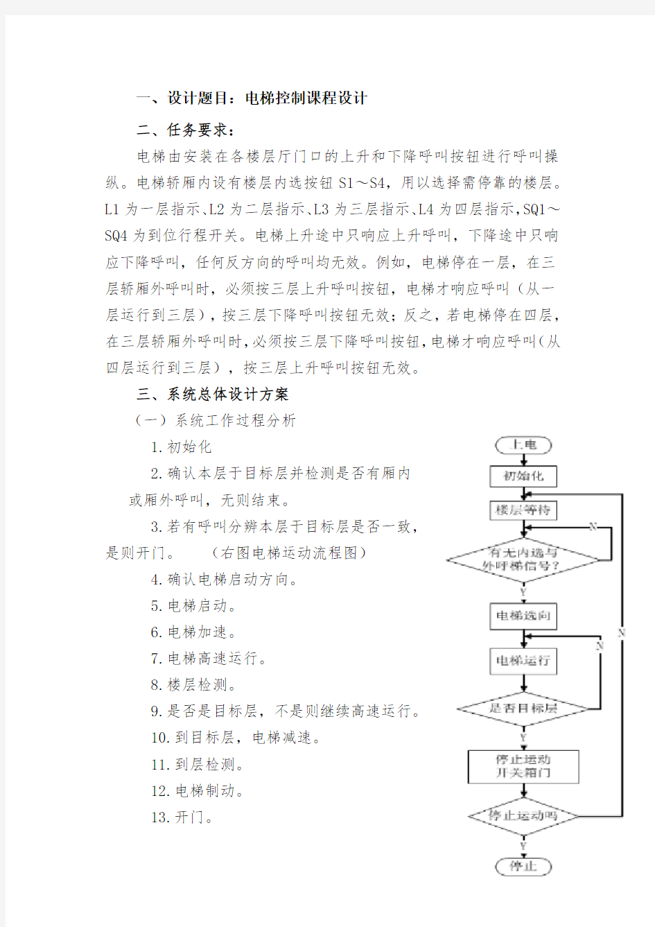 四层电梯设计报告