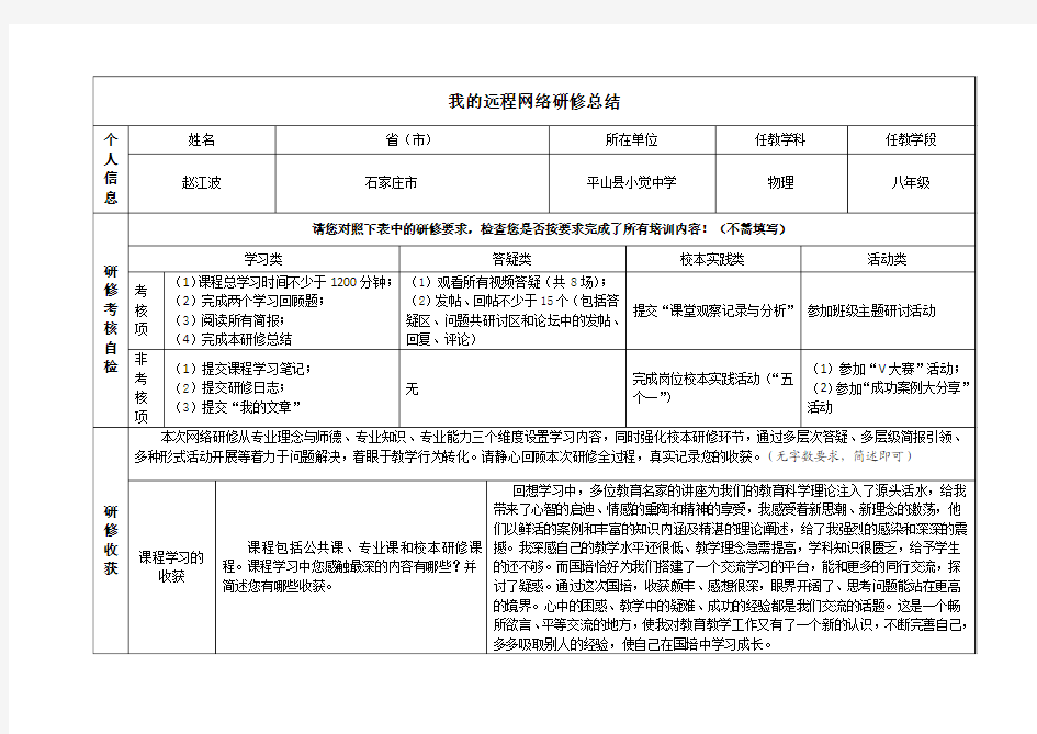 2013年国培网络研修总结模版(8.20)