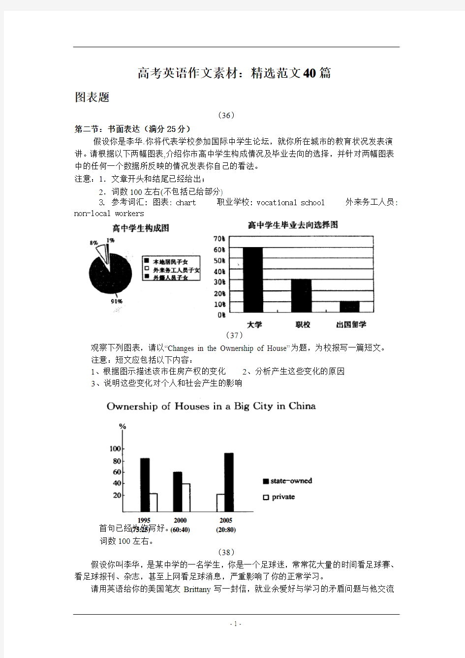 高考英语作文素材：精选范文40篇(四)